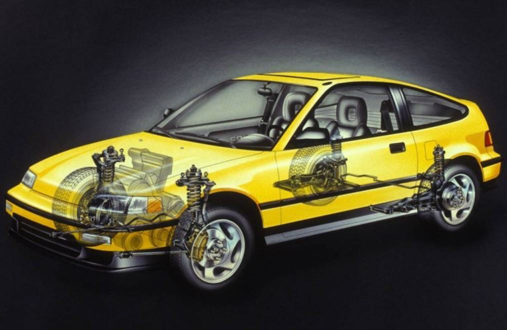 В авангарді технічного прогресу: Інноваційна двохважільна підвіска Double Wishbone